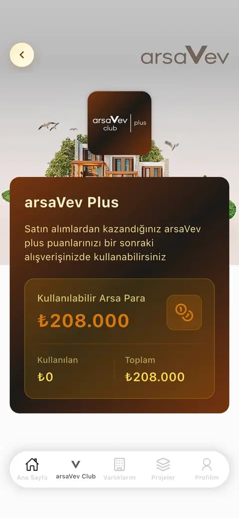Privilegien