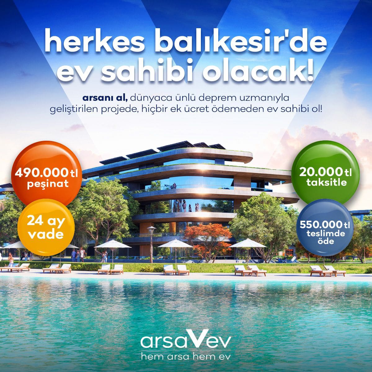 yeni kampanya balikesir min