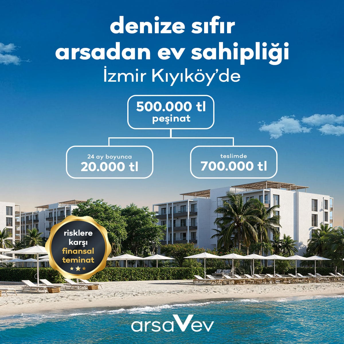 Ege’nin en özel lokasyonlarından Dikili Kıyıköy’de denize sıfır kazançlı bir yatırım fırsatı sizi bekliyor.